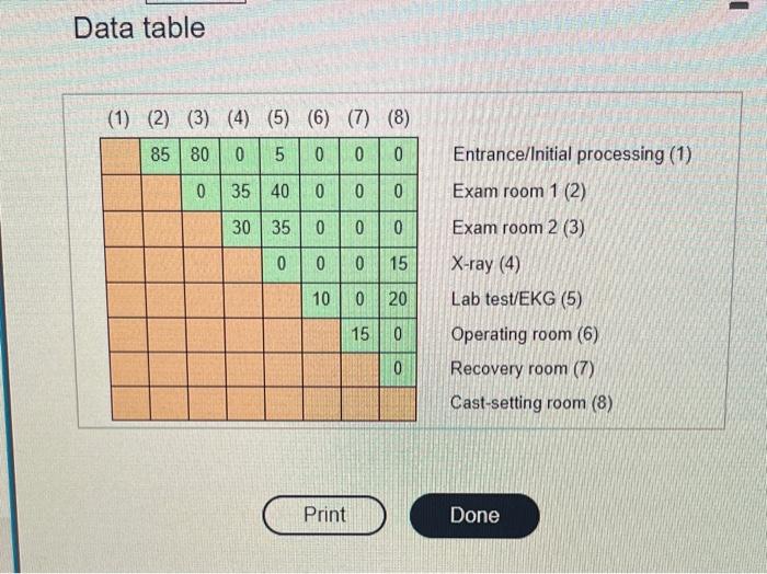 Is further improvement possible? if so, what is