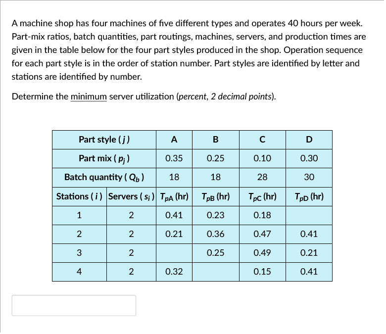 A machine shop has four machines of five