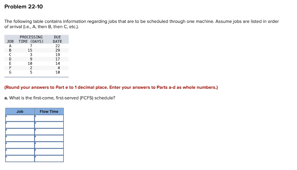 Problem 22-10 The following table contains
