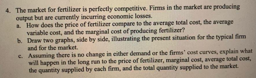 4. The market for fertilizer is perfectly
