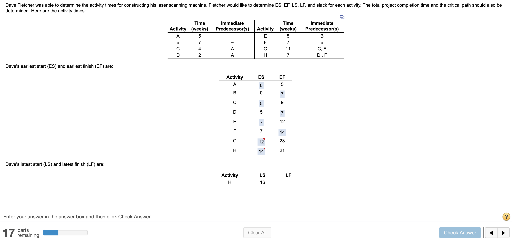 THE LAST QUESTION: WHAT IS THE SLACK TIME?: Dave