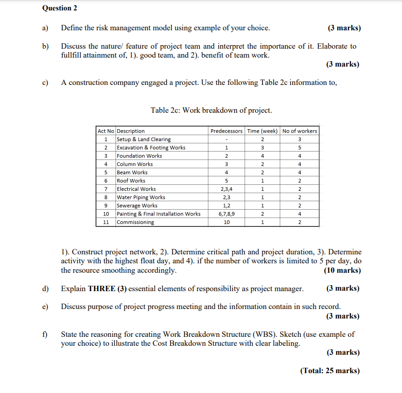 Question 2 a) Define the risk management model