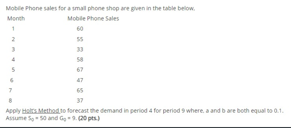 Mobile Phone sales for a small phone shop are