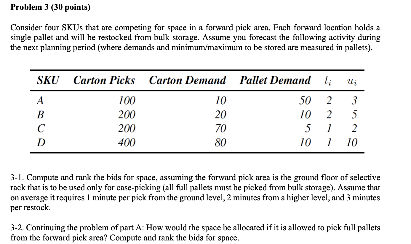 Problem 3 (30 points) Consider four SKUs that are