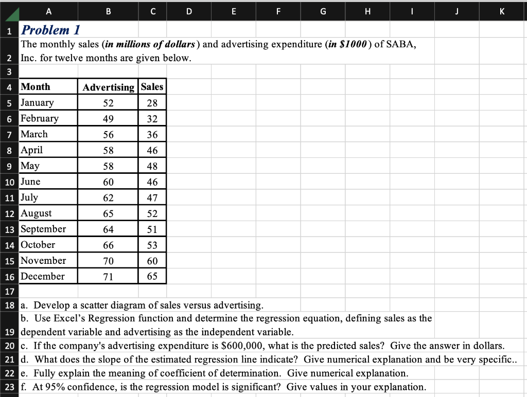 URGENT. Only solve in Excel. I will give a good