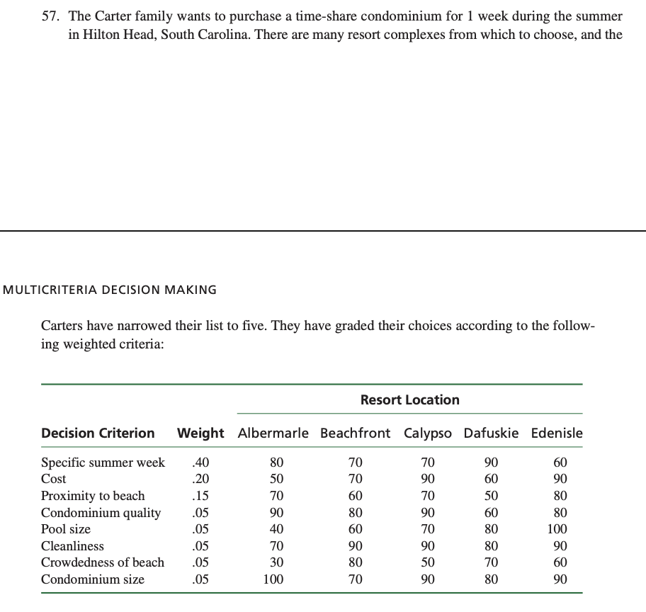 57. The Carter family wants to purchase a