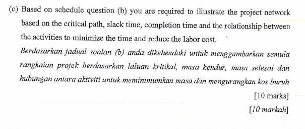 (a) Discuss FIVE (5) importance of maintenance in