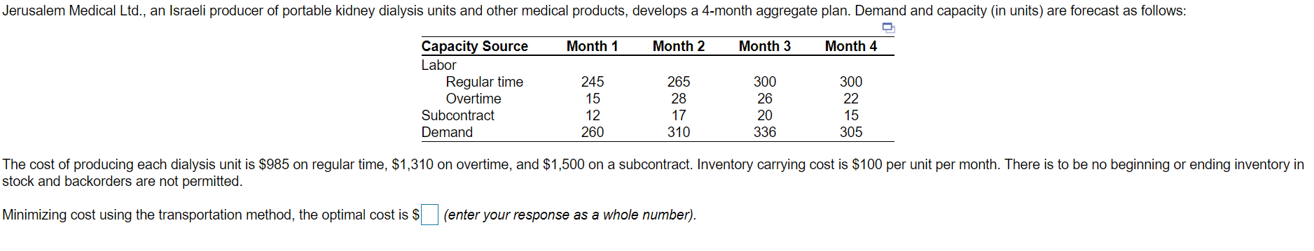 Jerusalem Medical Ltd., an Israeli producer of