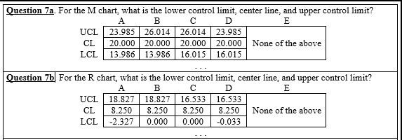 1 0 0 =n 0 0 Part D. Questions 7-10. [Videos