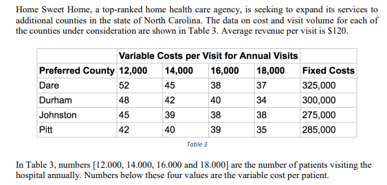 Home Sweet Home, a top-ranked home health care