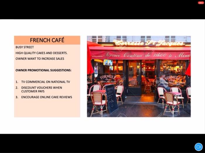 which promotional is suitable and why CHER ee