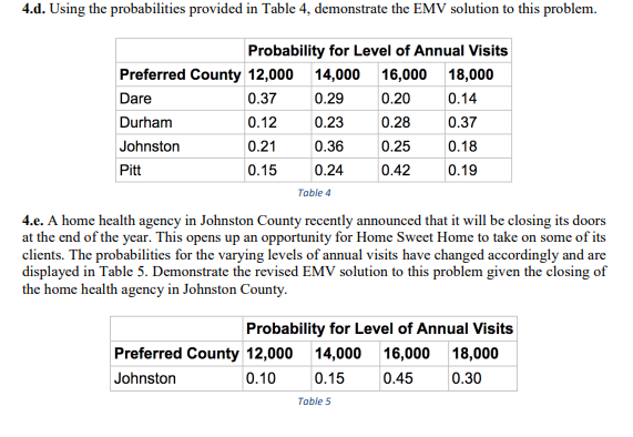 Home Sweet Home, a top-ranked home health care