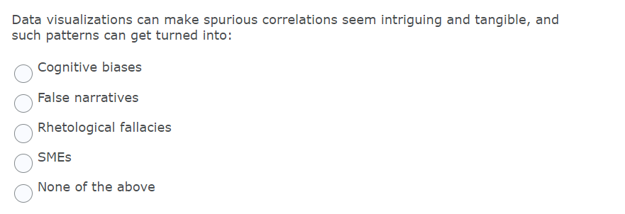 Data visualizations can make spurious