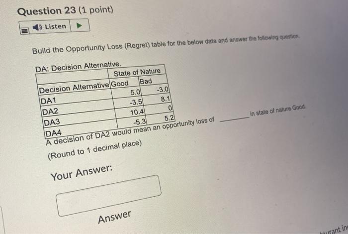 Question 23 (1 point) Listen Build the
