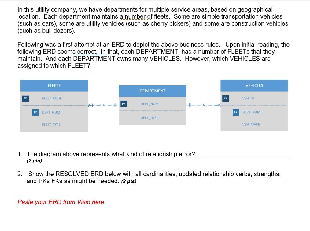In this utility company, we have departments for