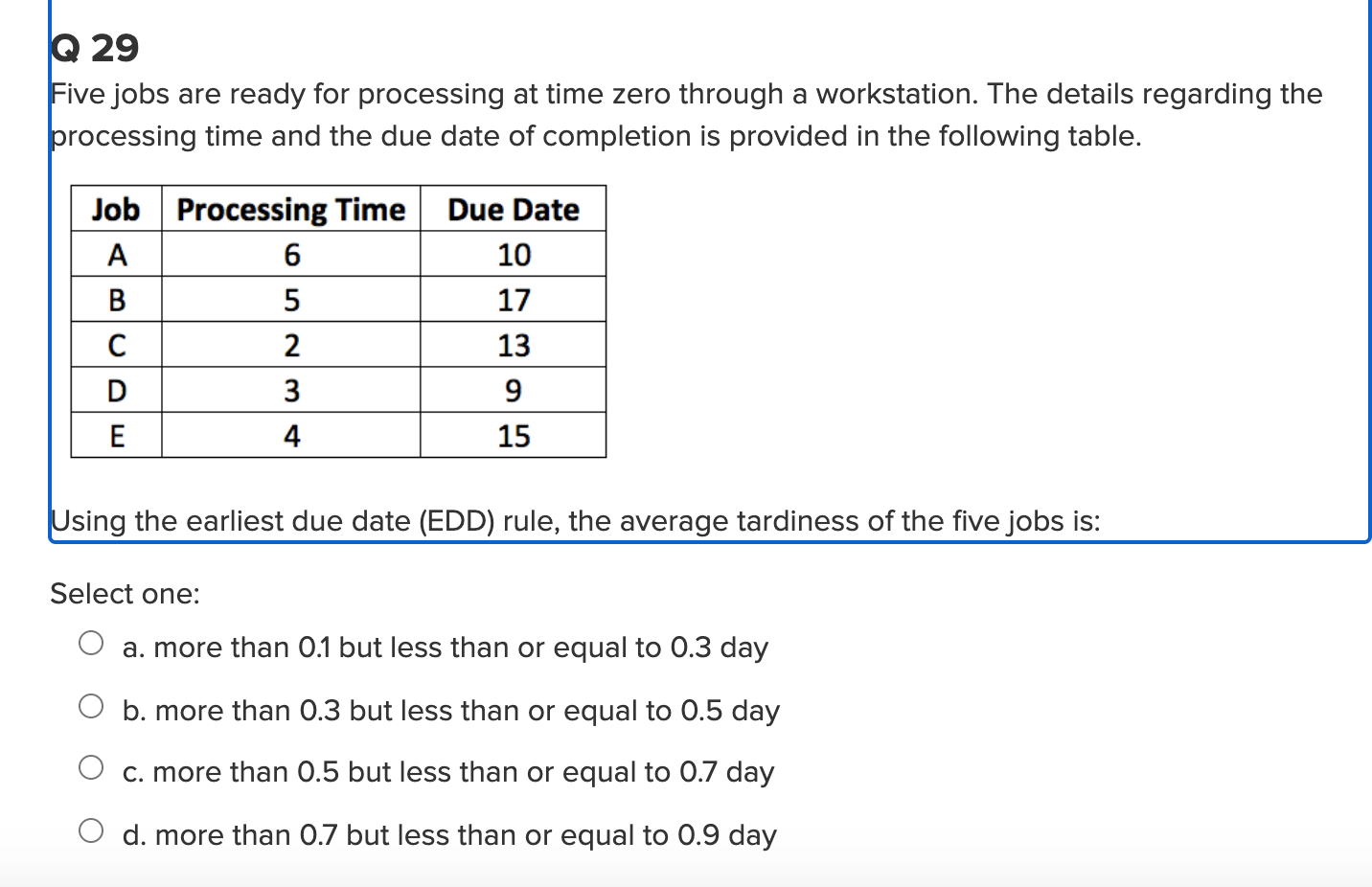 Q 13 The periodic-order quantity (POQ) can be