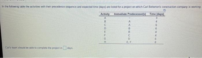 Activity A B D E F G H Immediate Predecessor(s)