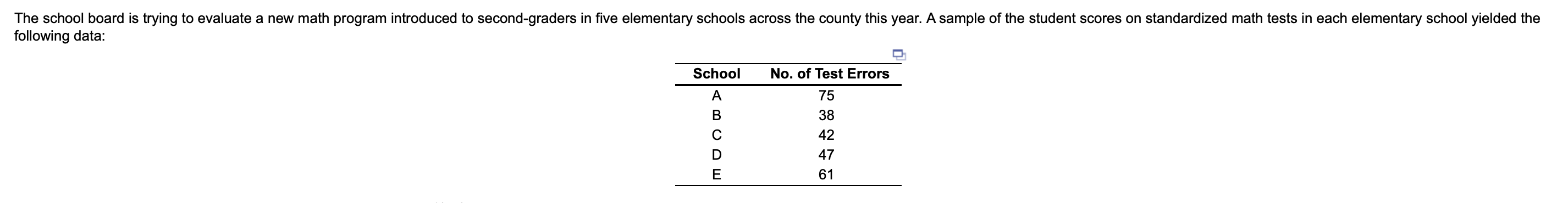 The school board is trying to evaluate a new math