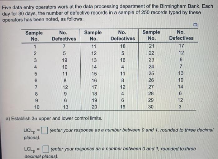 Five data entry operators work at the data