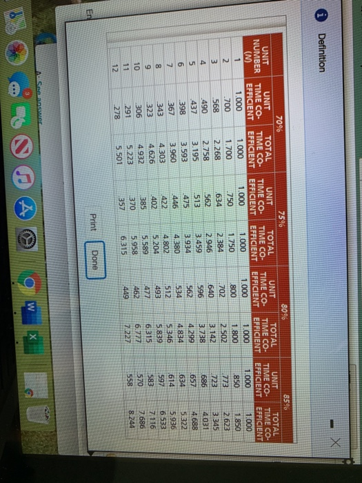 us SL. U pis pos Question Help Professor Mary