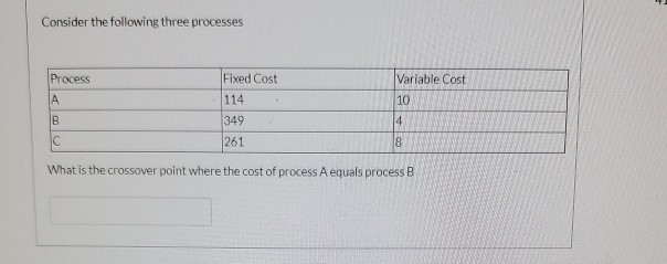 Consider the following three processes Process
