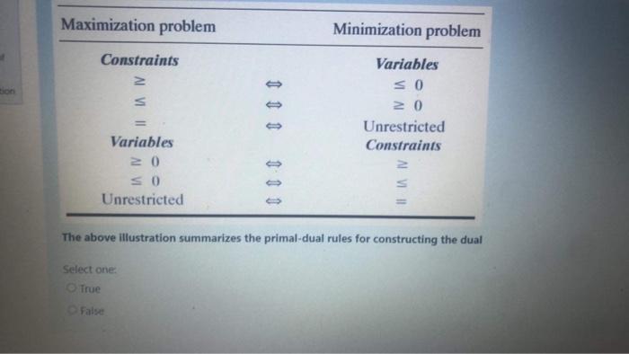 V = -3 02 = 2 04 = 11 Supply Uz = 4 10 2 20 11 10