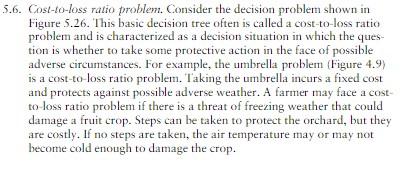FIGURE 5.26 Cost-to-loss ratio problem Take