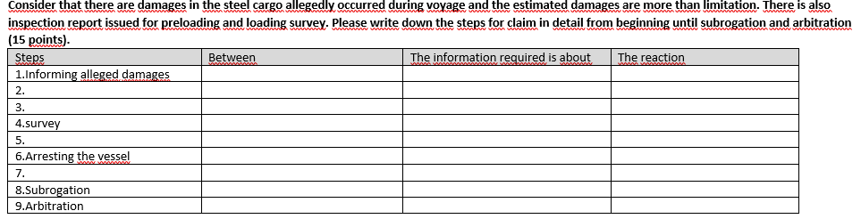 the gaps must also be filled there, so it was