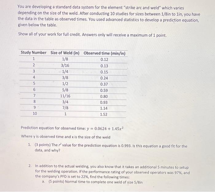 You are developing a standard data system for the