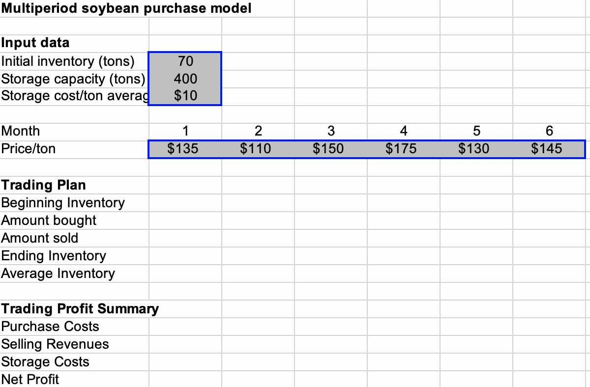 Please help with the following operations