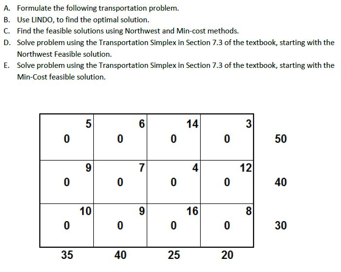 A. Formulate the following transportation