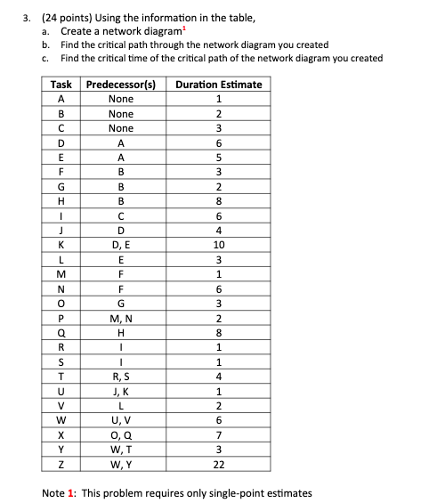 a. 3. (24 points) Using the information in the