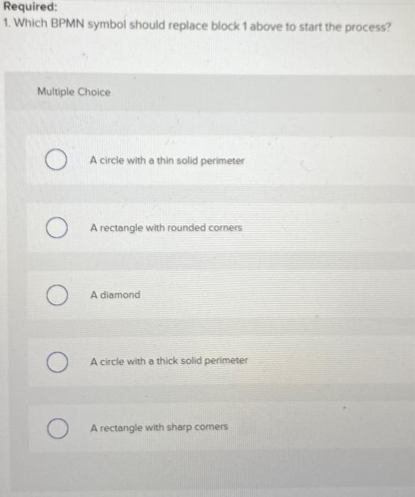 Required information Problem 2-1 [LO 2-5, LO 2-6,