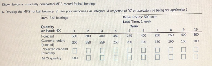Shown below is a partially completed MPS record