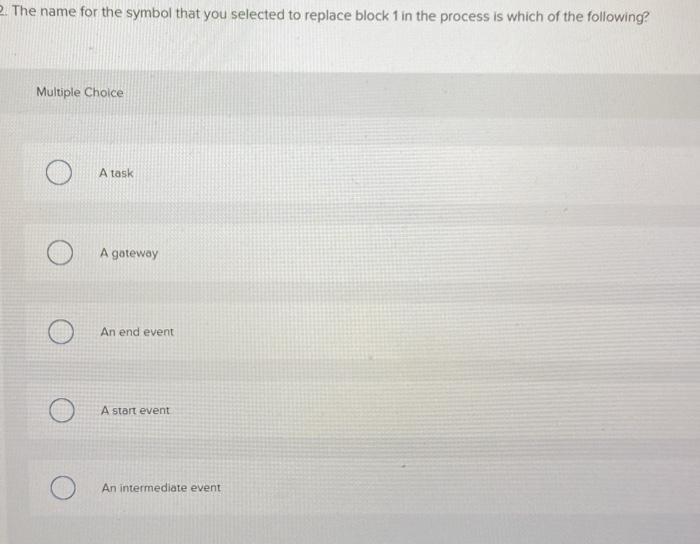 Required information Problem 2-1 [LO 2-5, LO 2-6,