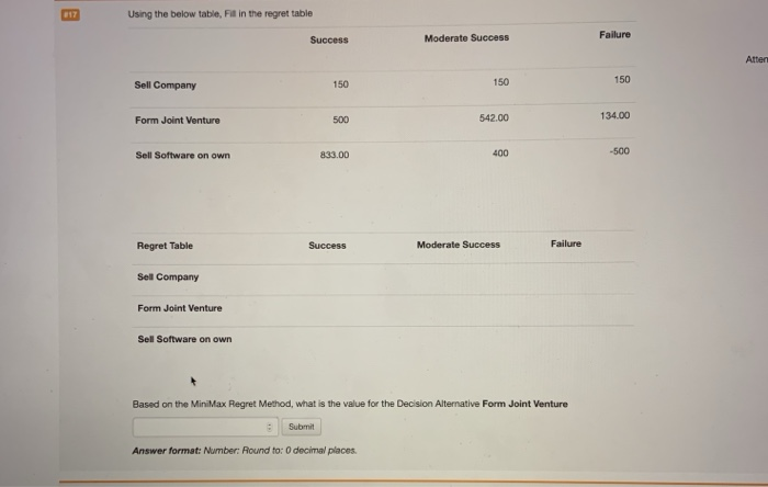 Using the below table, Fill in the regrettable