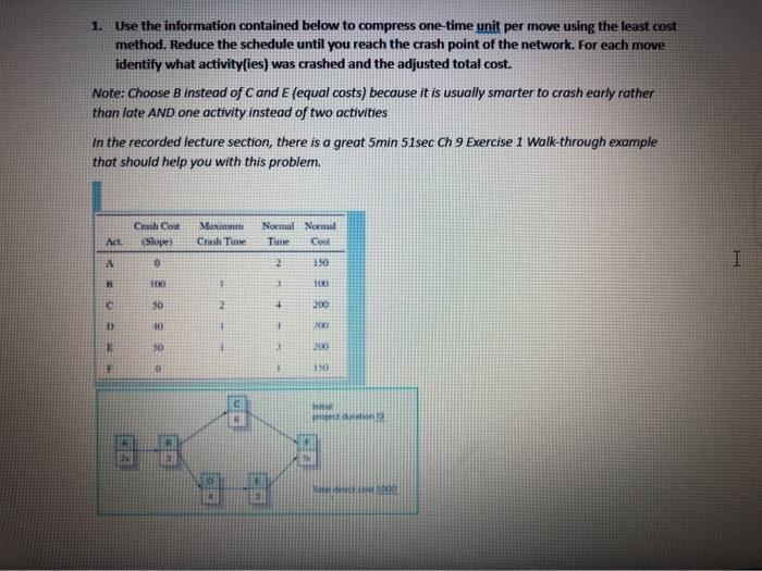 1. Use the information contained below to