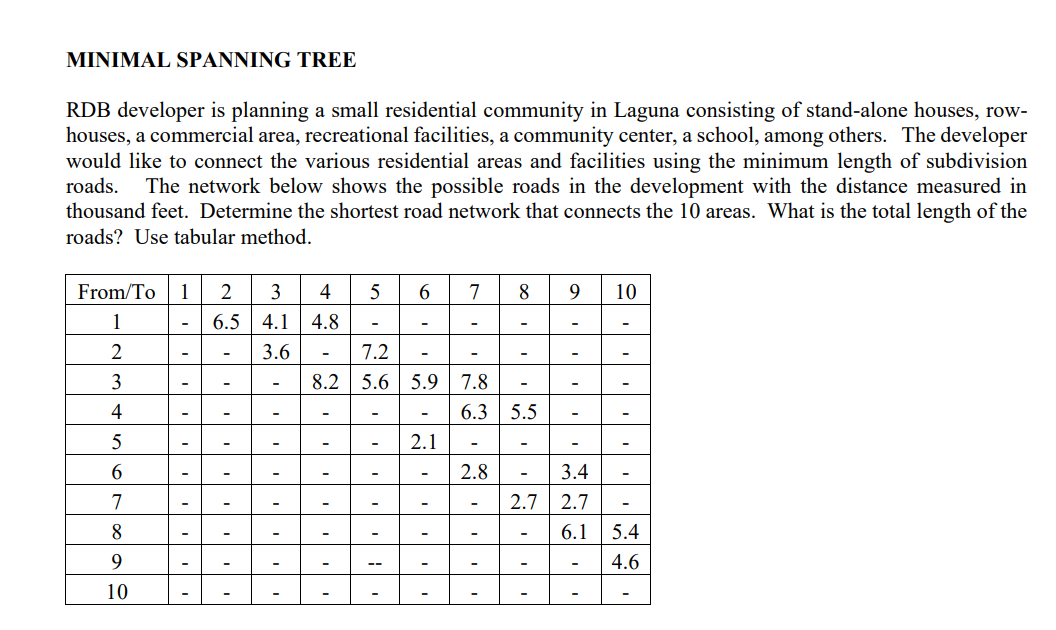 Please show the complete manual step-by-step