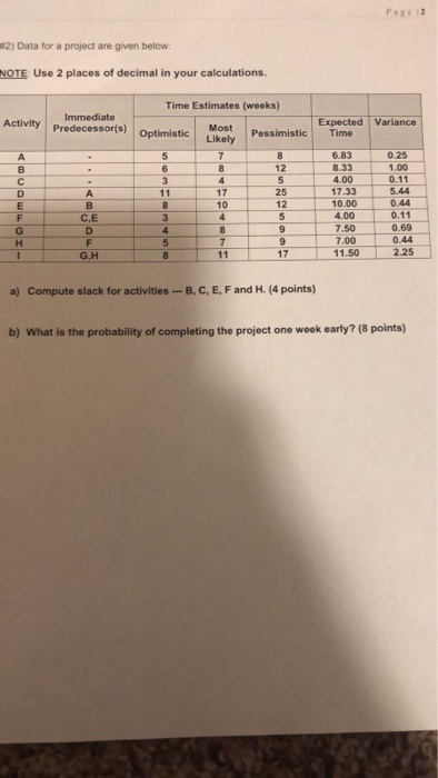 #2) Data for a project are given below: NOTE Use