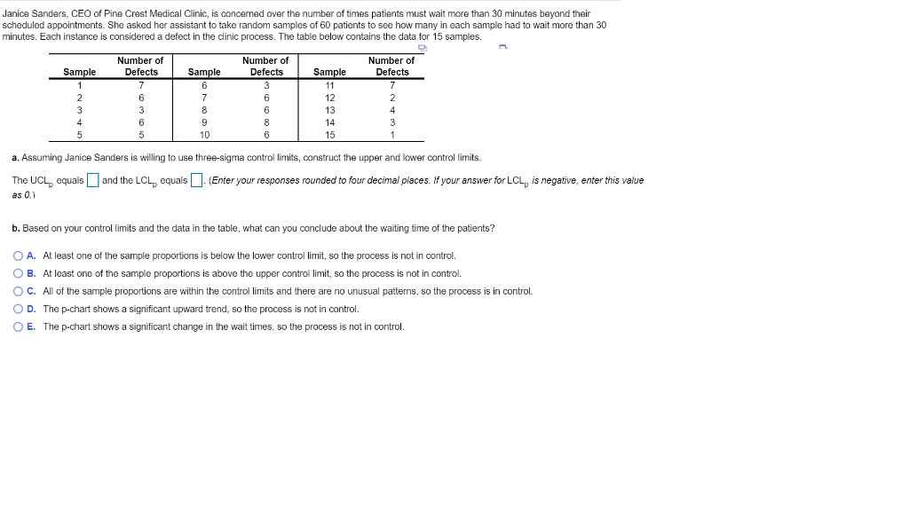 Janica Sanders, CEO of Pine Crest Medical Clinic,