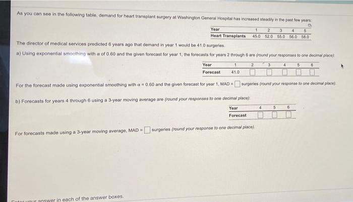 As you can see in the following table, demand for