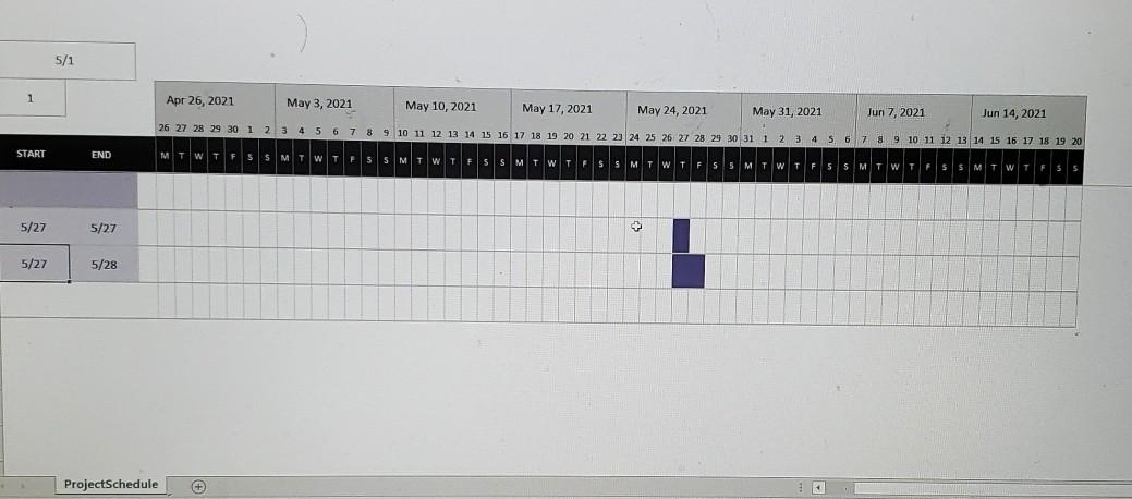 Using the information in the Gantt Chart