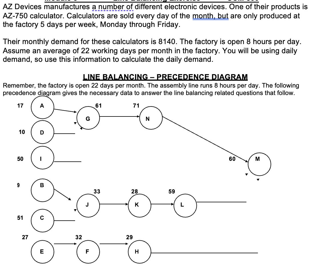 Additional info : & reminder that the CYCLE TIME