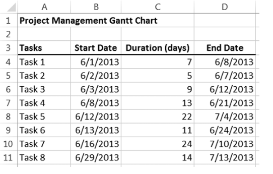 PLEASE SHOW WORK! 12-24. Excel Application:
