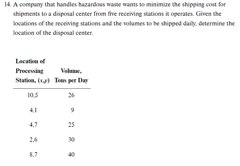 14. A company that handles hazardous waste wants