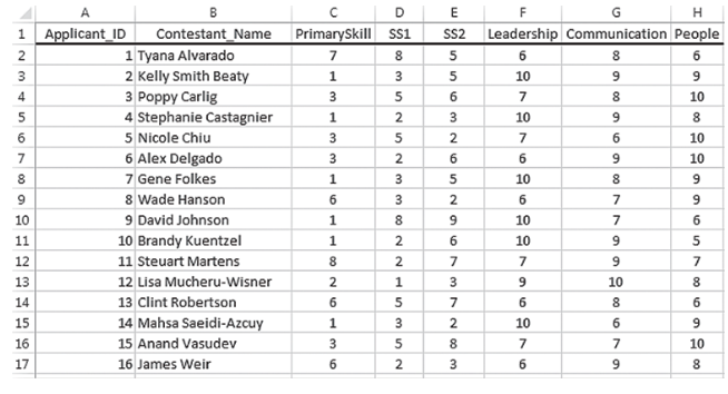 PLEASE SHOW WORK! 12-24. Excel Application: