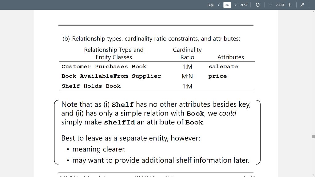 Please help with this question. for your