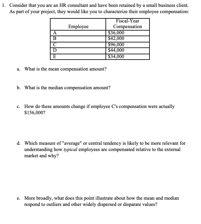 Consider that you are an HR consultant and have