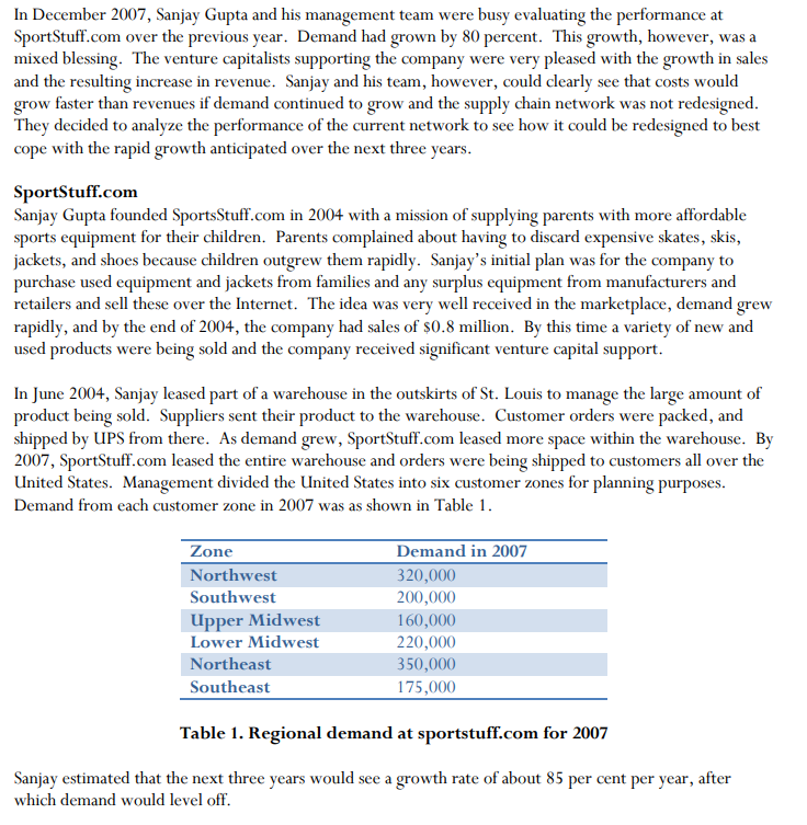 All I need is LP Formulation for the Problems In