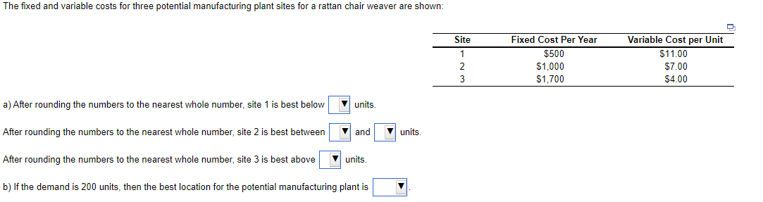 The fixed and variable costs for three potential